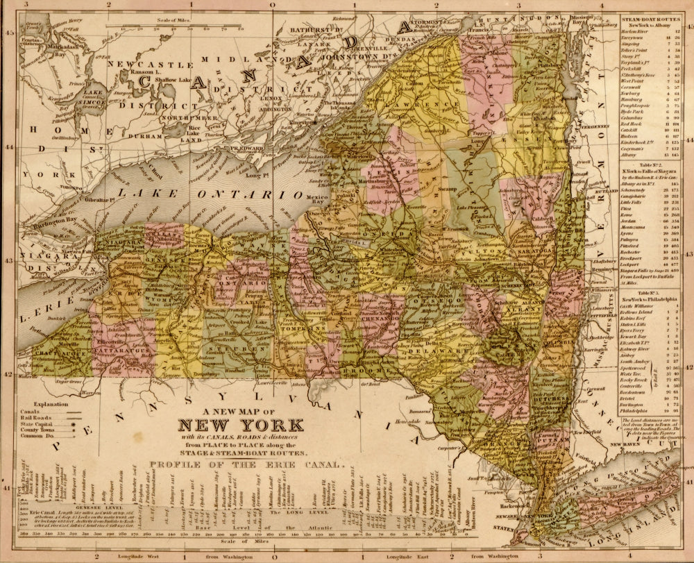 New York 1844 Vintage Poster Print showcasing historical charm