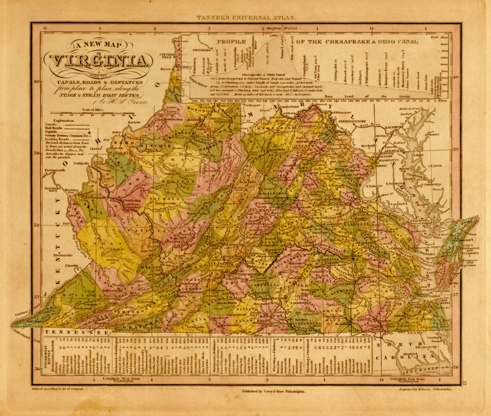 Virginia 1844 poster print showcasing historical artwork