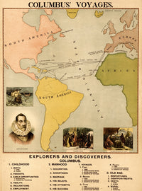 Plotting the Navigation of Columbus to the New World Poster Print