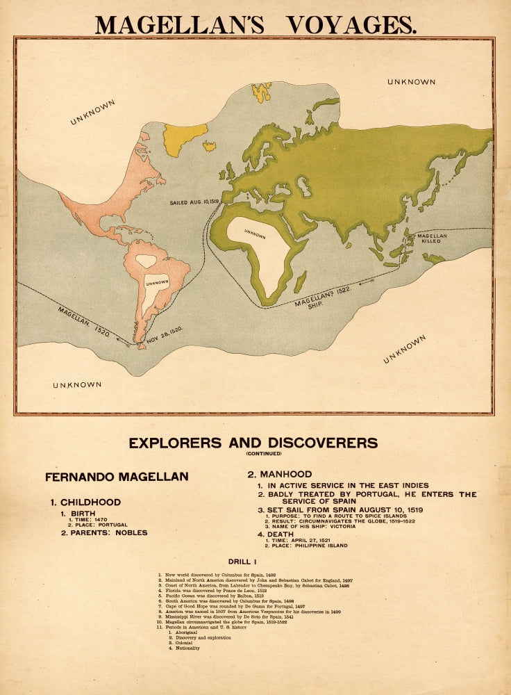 Magellan's Voyages Poster Print showcasing historical exploration art.