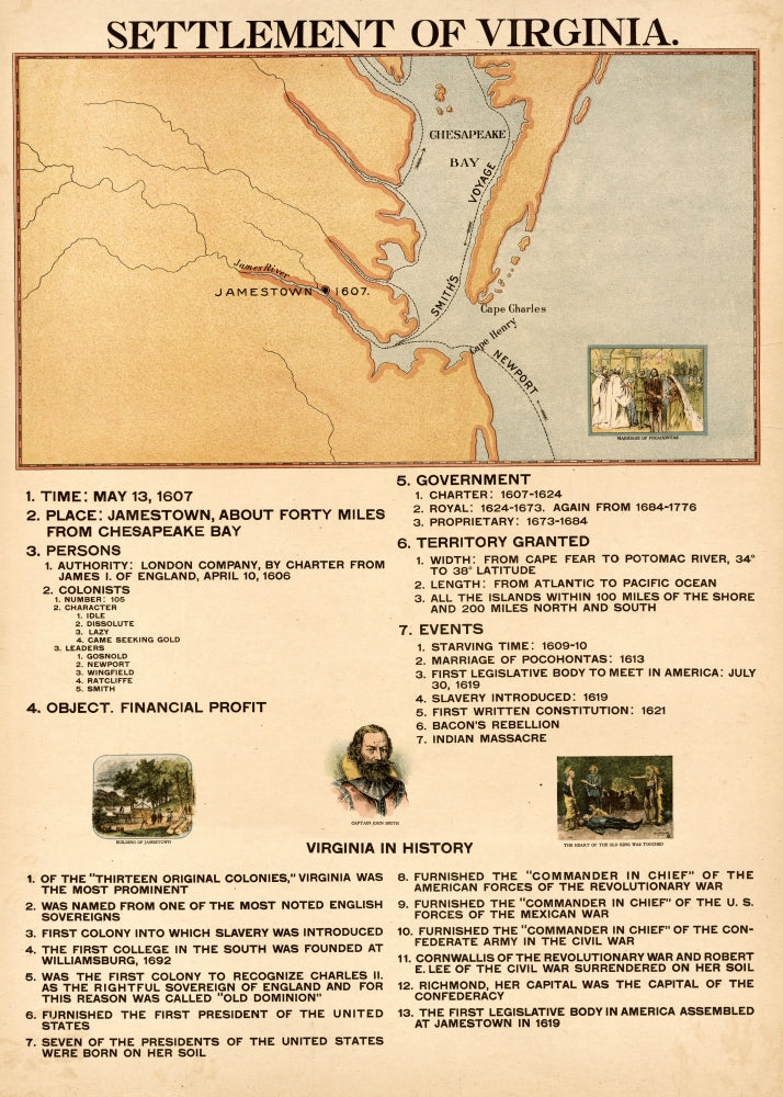 Settlement of Virginia Poster Print showcasing historical beauty.