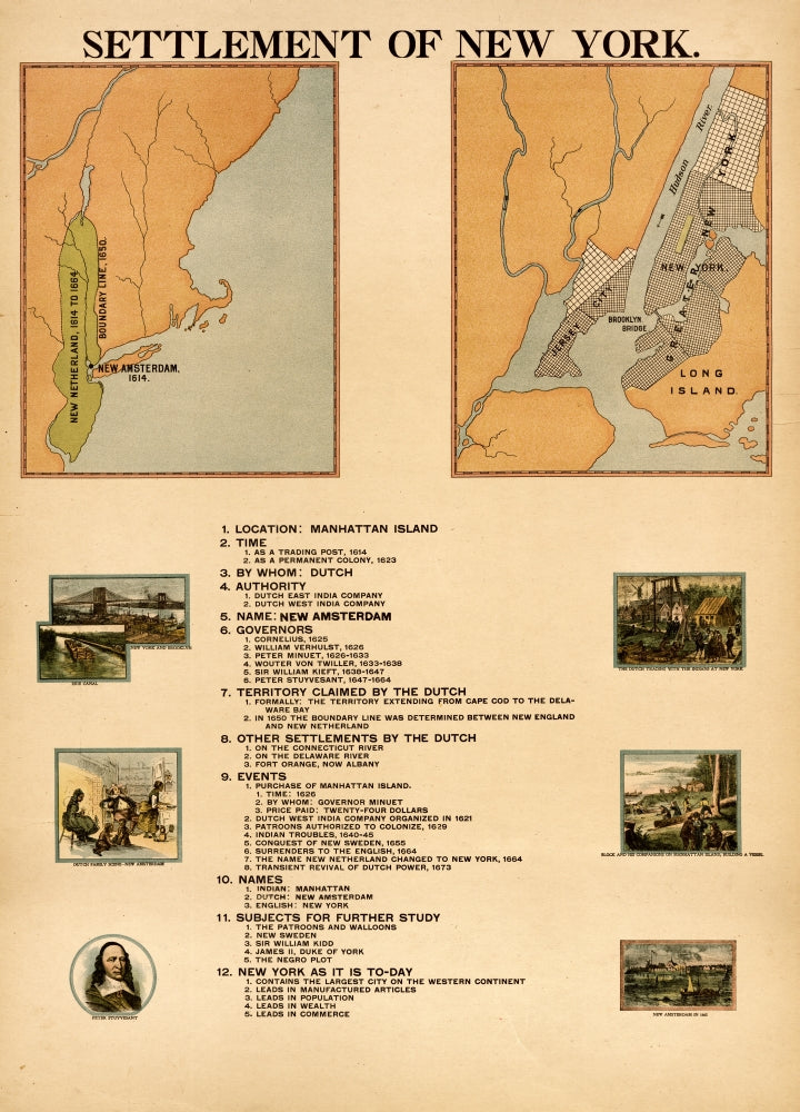 Settlement of New York Poster Print in multiple sizes