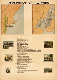 Settlement of New York Poster Print in multiple sizes
