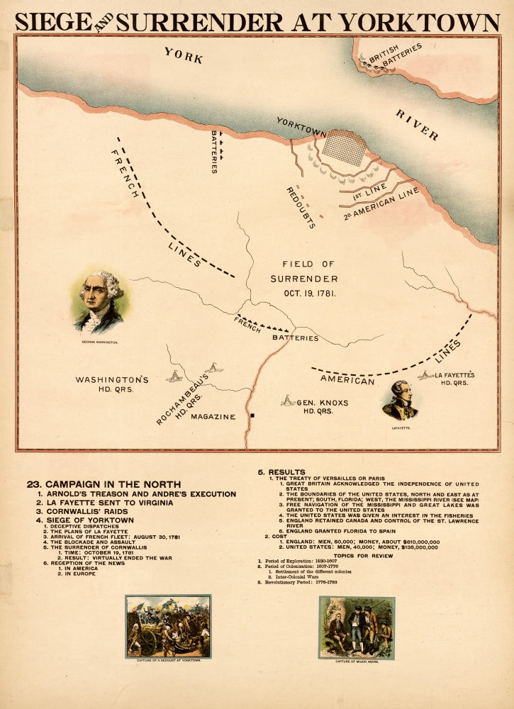 Siege & Surrender at Yorktown Poster Print depicting the American Revolutionary War surrender.