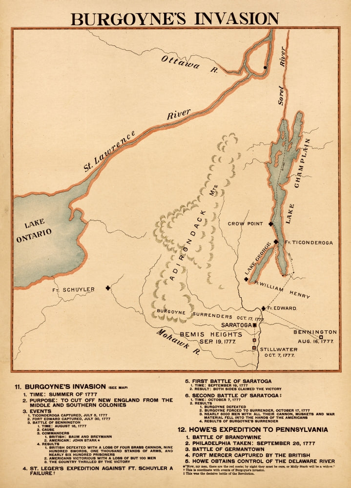 Burgoyne's Invasion Poster Print showcasing historical artwork