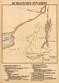 Burgoyne's Invasion Poster Print showcasing historical artwork