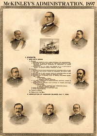 McKinley Administration Poster Print showcasing vintage political art.