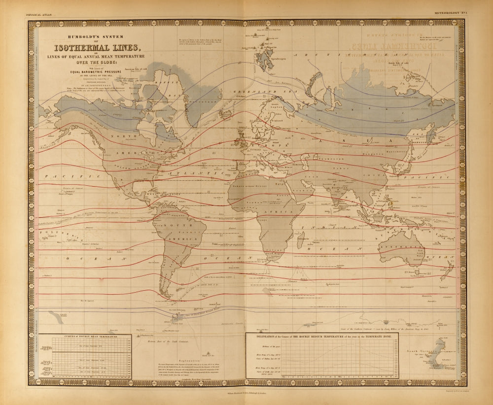 The Physical Atlas Poster Print illustrating natural phenomena.