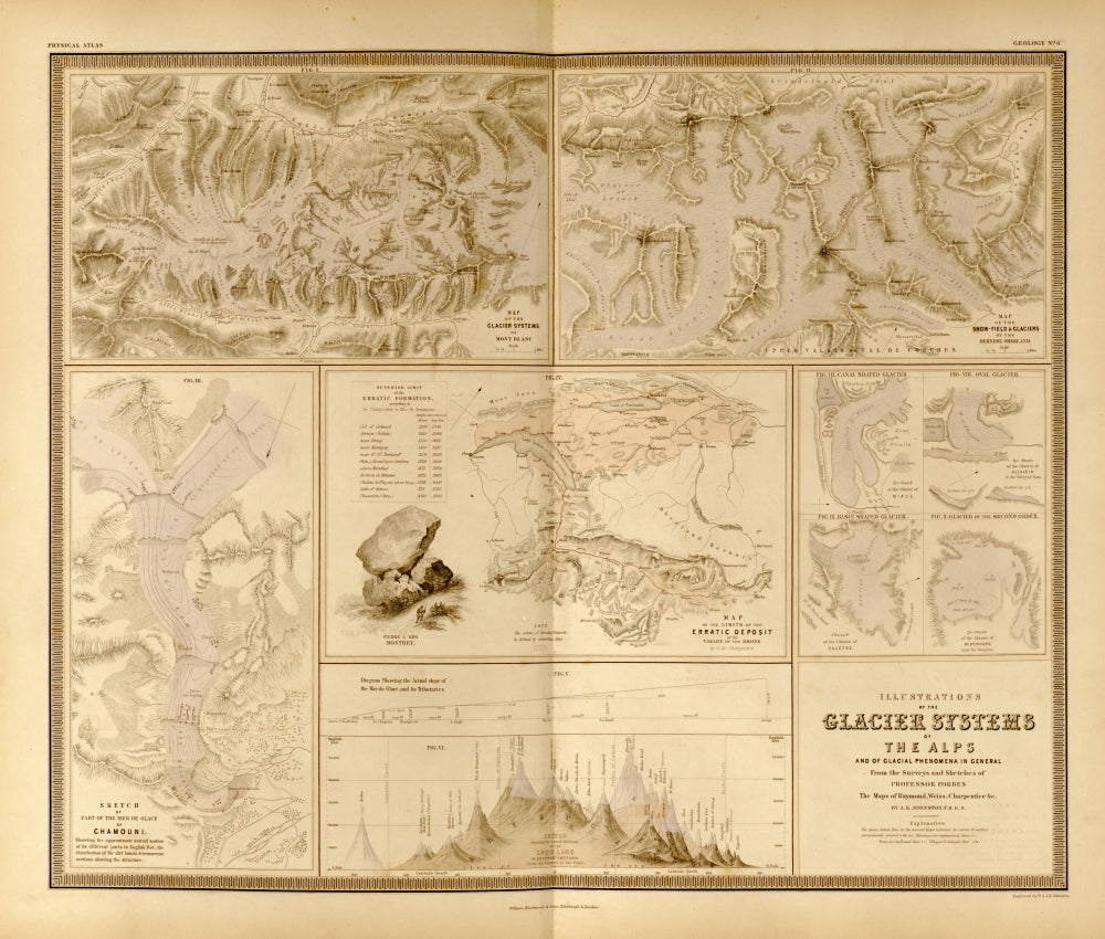 The Physical Atlas poster print illustrating geographical distribution of natural phenomena.