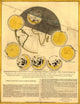 Great Solar Eclipse Poster Print capturing a stunning celestial event.