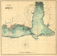 Mobile Bay historical map poster showing forts, towns, and roads.