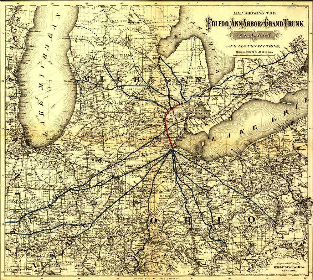 Detailed Midwestern States Map Poster Print showcasing drainage, cities, and railroad network.