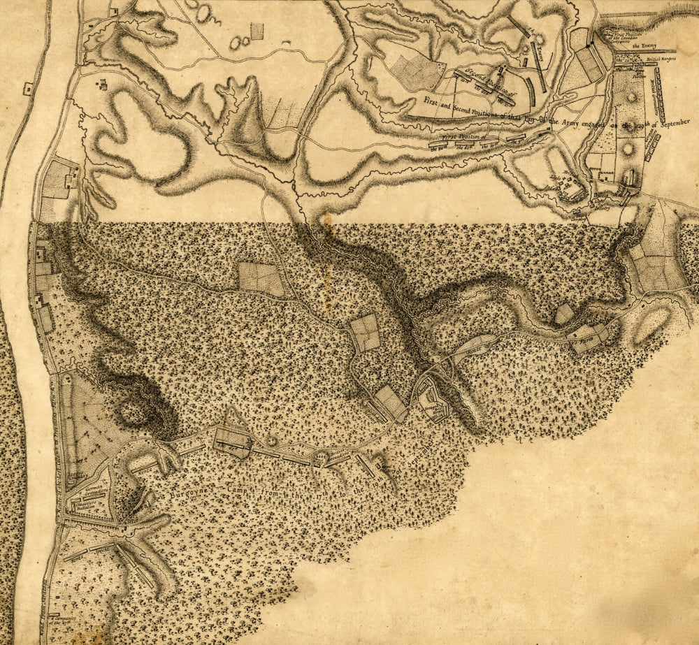 Plan of the Encampment and Position of the Army Poster Print (18x24)