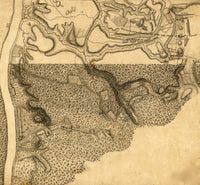 Plan of the Encampment and Position of the Army Poster Print (18x24)