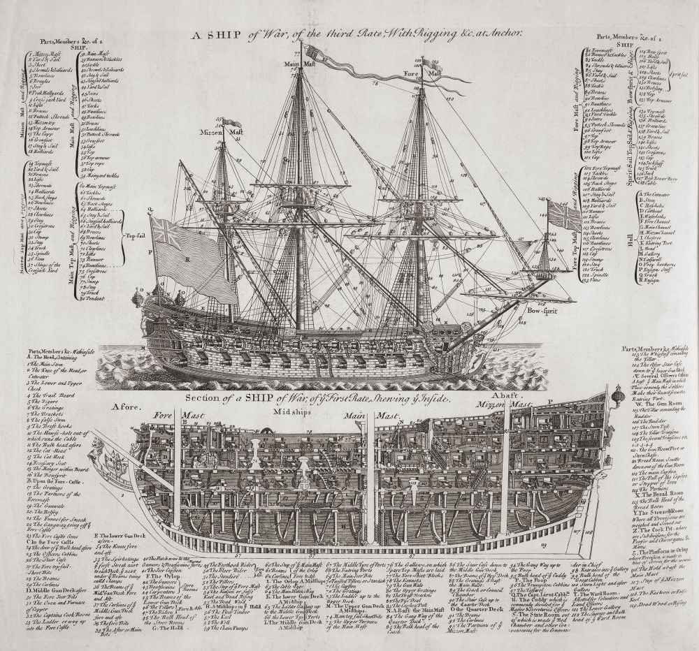 British Royal Navy Warship Poster Print by Ken Welsh