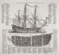British Royal Navy Warship Poster Print by Ken Welsh