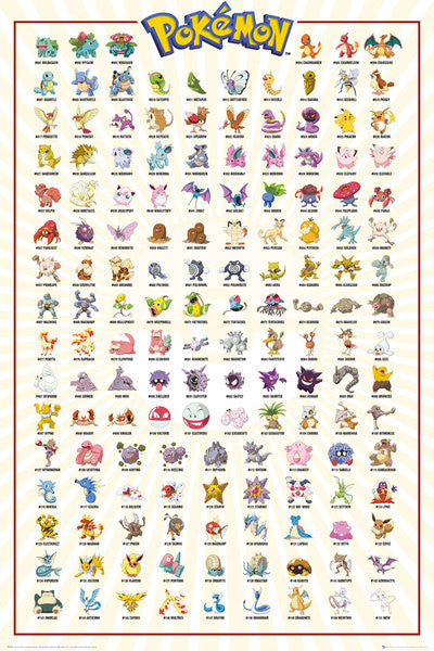 Pokémon Kanto 151 Poster Print - Perfect for Any Space
