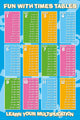 Educational Times Table Poster Print - Perfect for Learning