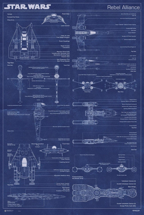 Star Wars Rebel Alliance Machine Rolled Poster Print - 22x34