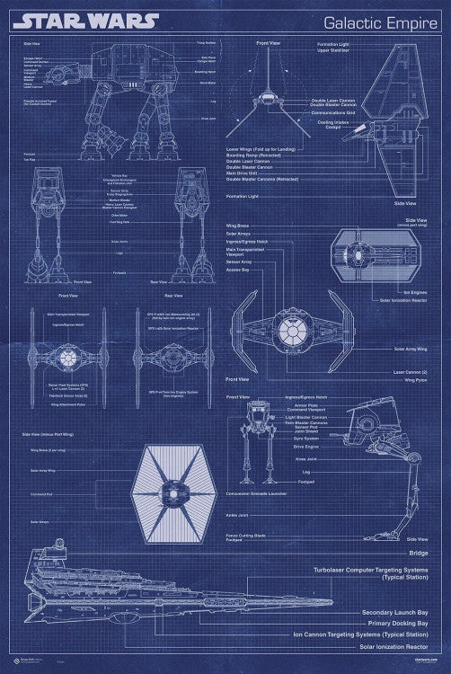 Star Wars Galactic Empire Machine Rolled Poster Print 22x34
