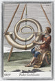 Voice Amplifier Copper Engraving Print by Arnold Van Westerhout