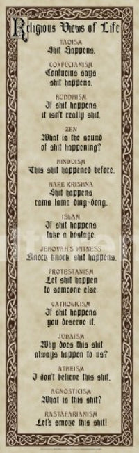 Religious Views of Life Rolled Poster Print - 36x12