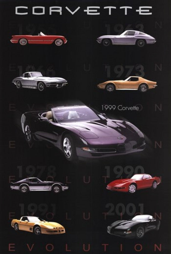 Evolution-Corvette Poster Print - 24x36 Rolled Poster