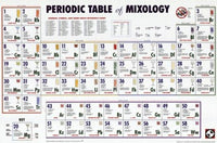 Periodic Table of Mixology Poster Print - 34x22