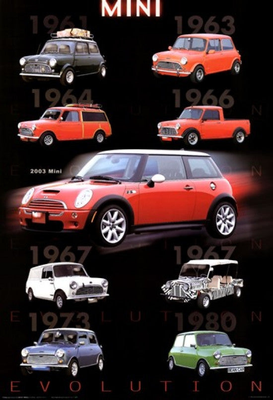 Evolution Mini Cooper Poster Print - 24x36 Rolled Art