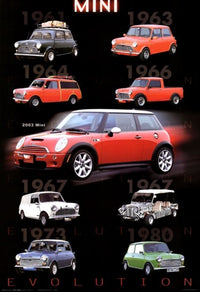Evolution Mini Cooper Poster Print - 24x36 Rolled Art
