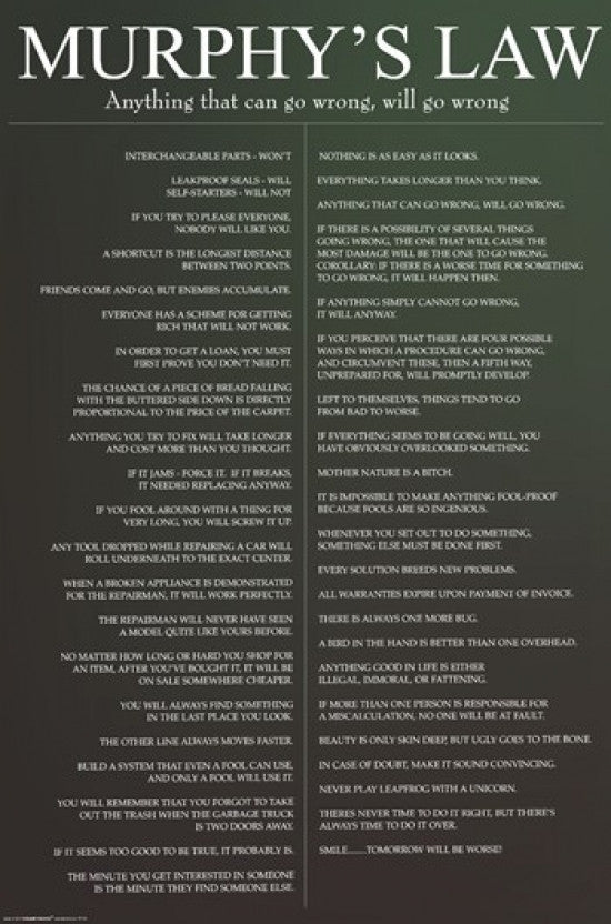 Murphy's Law Rolled Poster Print - 24x36 | Posterazzi