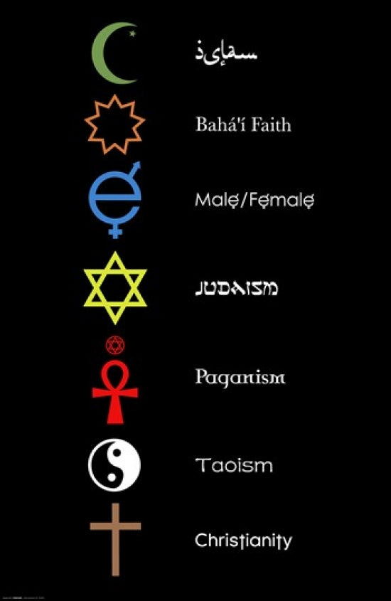 Coexist Symbols Poster showcasing peace and unity art