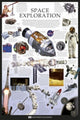 Kindersley Space Exploration Poster featuring stunning imagery of the cosmos.