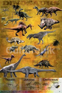 Dinosaur Chart Poster Print - Educational Wall Art 36x24