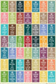 Keep Calm Compilation Poster Print - 34x22 Rolled Poster