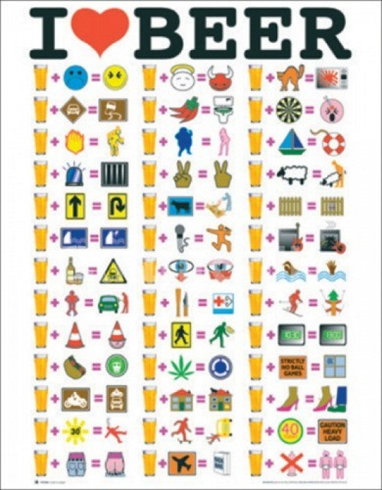 I Love Beer Poster Print - Rolled Poster 20x16