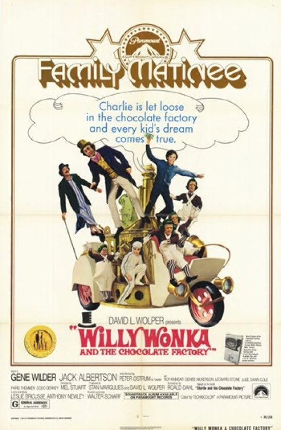 Willy Wonka and the Chocolate Factory Movie Poster with vibrant colors and nostalgic design.