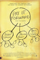Pay it Forward Movie Poster Print featuring inspiring message of kindness.