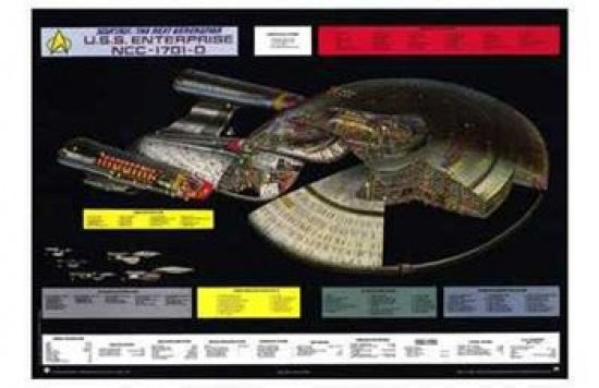 Star Trek The Next Generation NCC-1701-D Cutaway Poster Print