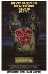 Return of the Living Dead Movie Poster Print featuring iconic horror artwork.