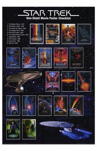 Star Trek One-Sheet Movie Poster Checklist showcasing iconic sci-fi movie posters.