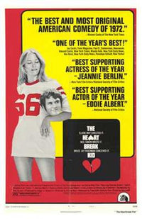 The Heartbreak Kid Movie Poster Print showcasing vibrant colors and classic design.