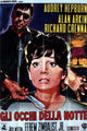 Wait Until Dark Movie Poster Print featuring iconic film imagery.