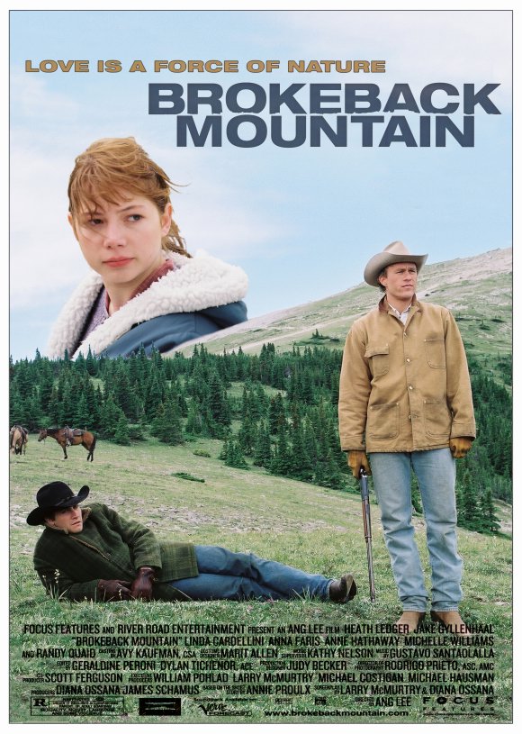 Brokeback Mountain Movie Poster Print showcasing the emotional depth of the film.
