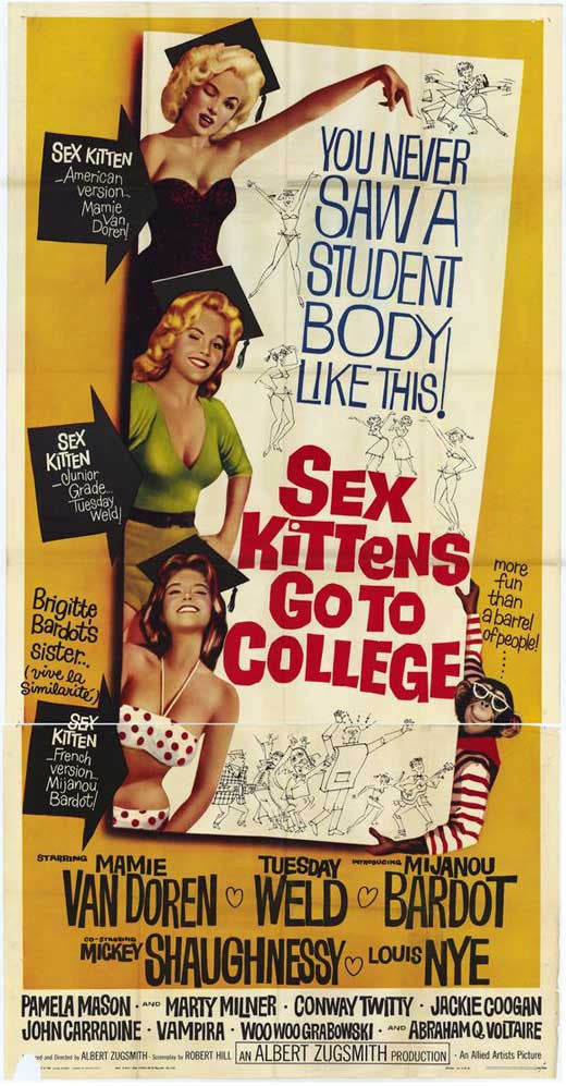 Sex Kittens Go to College Movie Poster Print - 27x40
