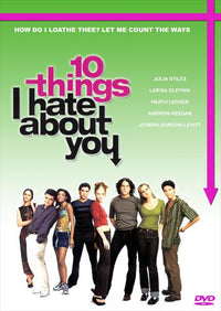 Ten Things I Hate About You Movie Poster Print featuring vibrant colors and iconic design.