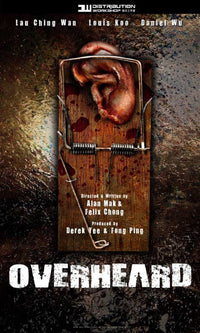 Eavesdropping Situation Movie Poster Print showcasing cinematic art.