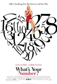 What's Your Number? Movie Poster Print featuring vibrant colors and classic comedy themes.