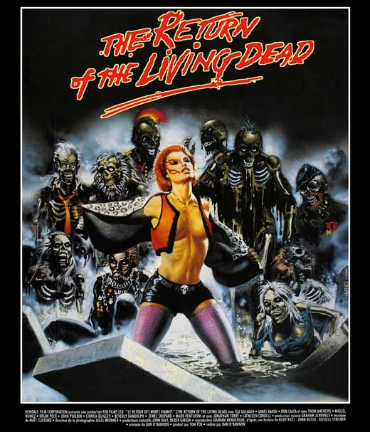 The Return of the Living Dead Movie Poster Print featuring vibrant colors and iconic imagery.