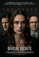 Official Secrets Movie Poster Print featuring gripping visuals.